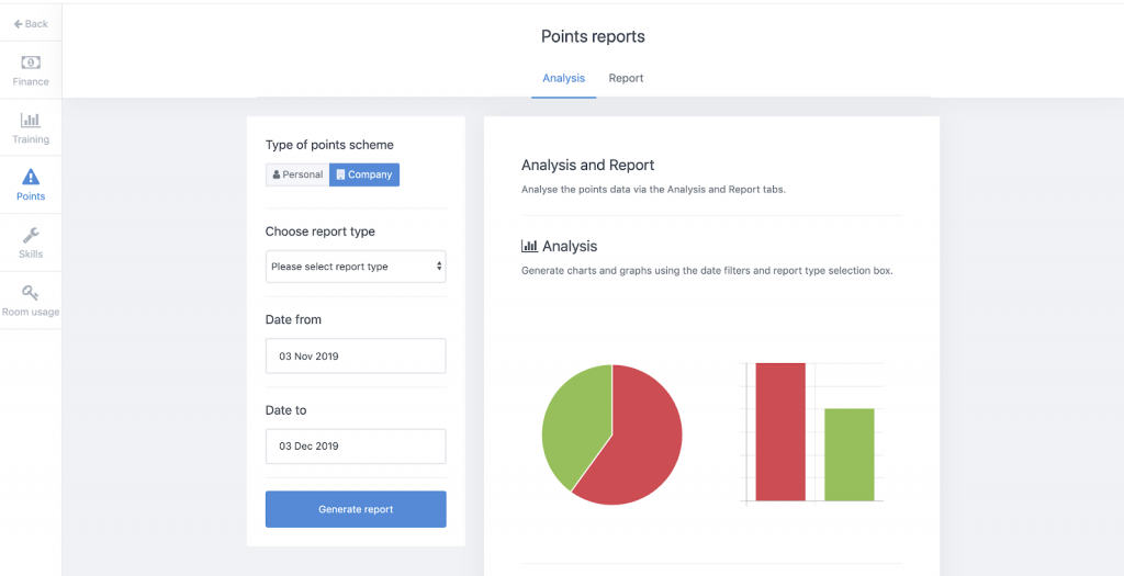 Points Reports