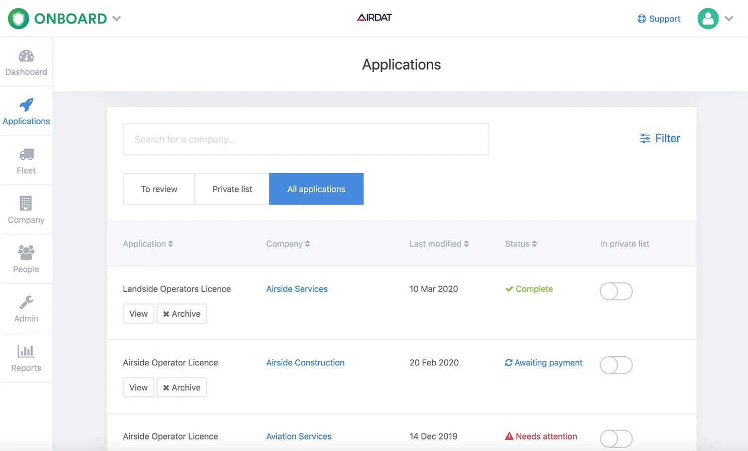 Permit Applications List | AIRDAT Onboard