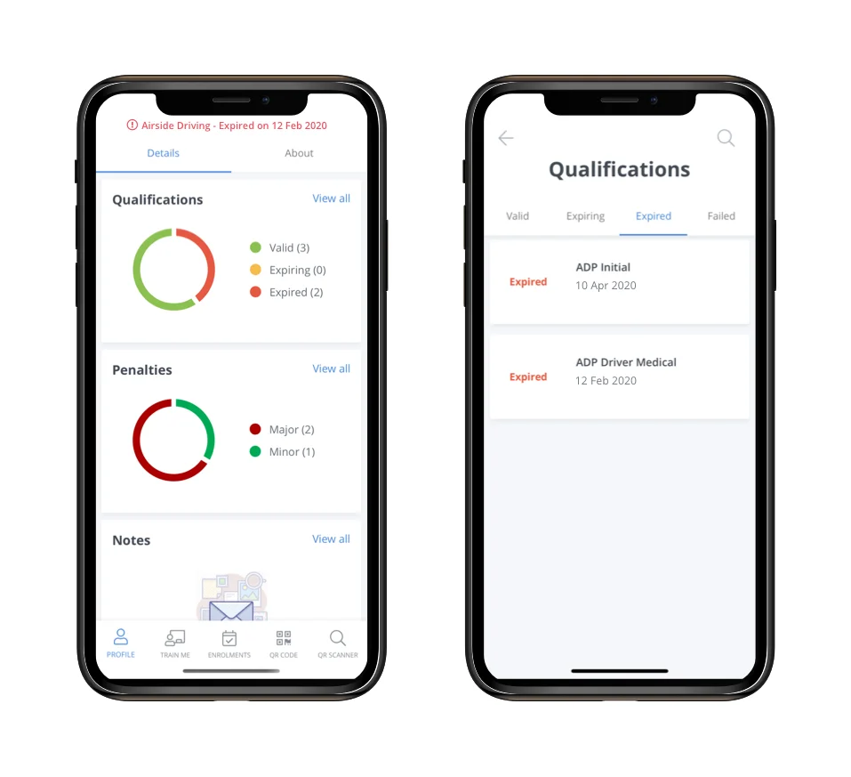 Valid, expiring and expired training | AIRDAT VISA