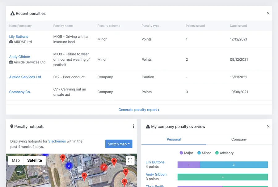 Safety custom dashboard | AIRDAT Passport