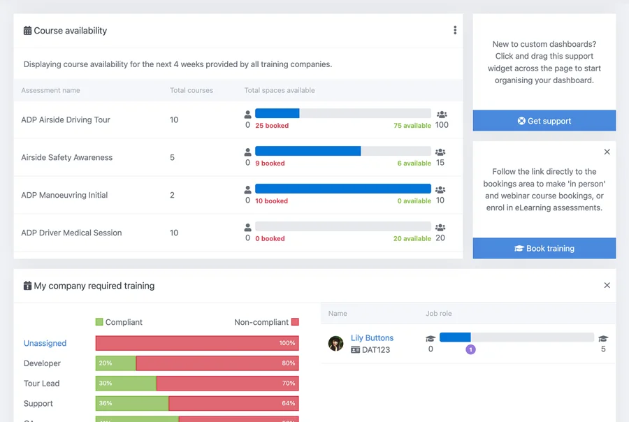 Training custom dashboard | AIRDAT Passport