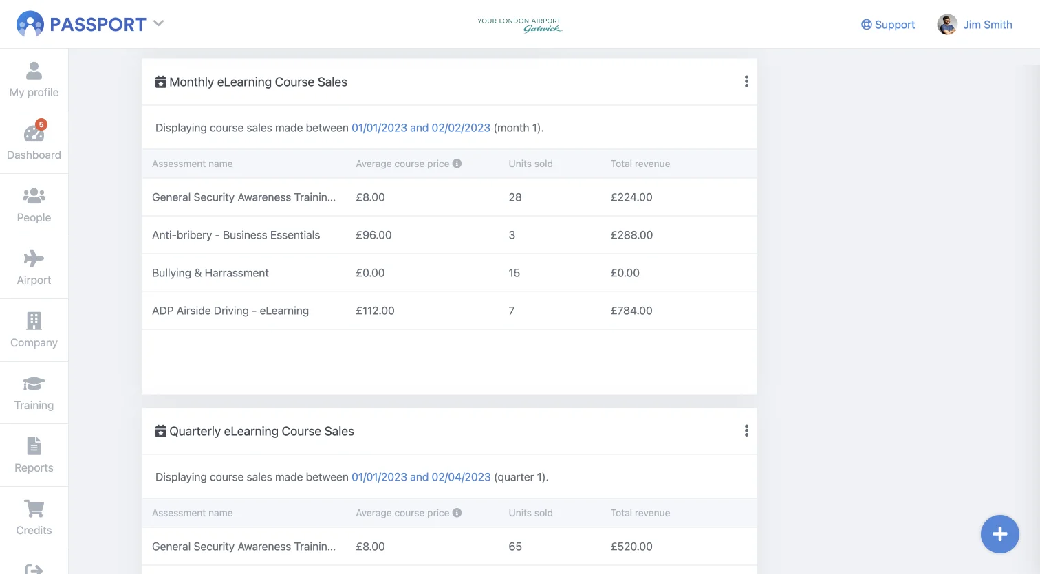 Aviation elearning cost & income | Online airport training by AIRDAT