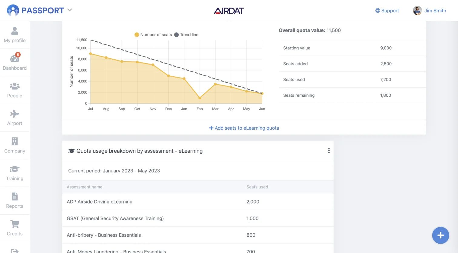 Track aviation elearning | Online airport training by AIRDAT