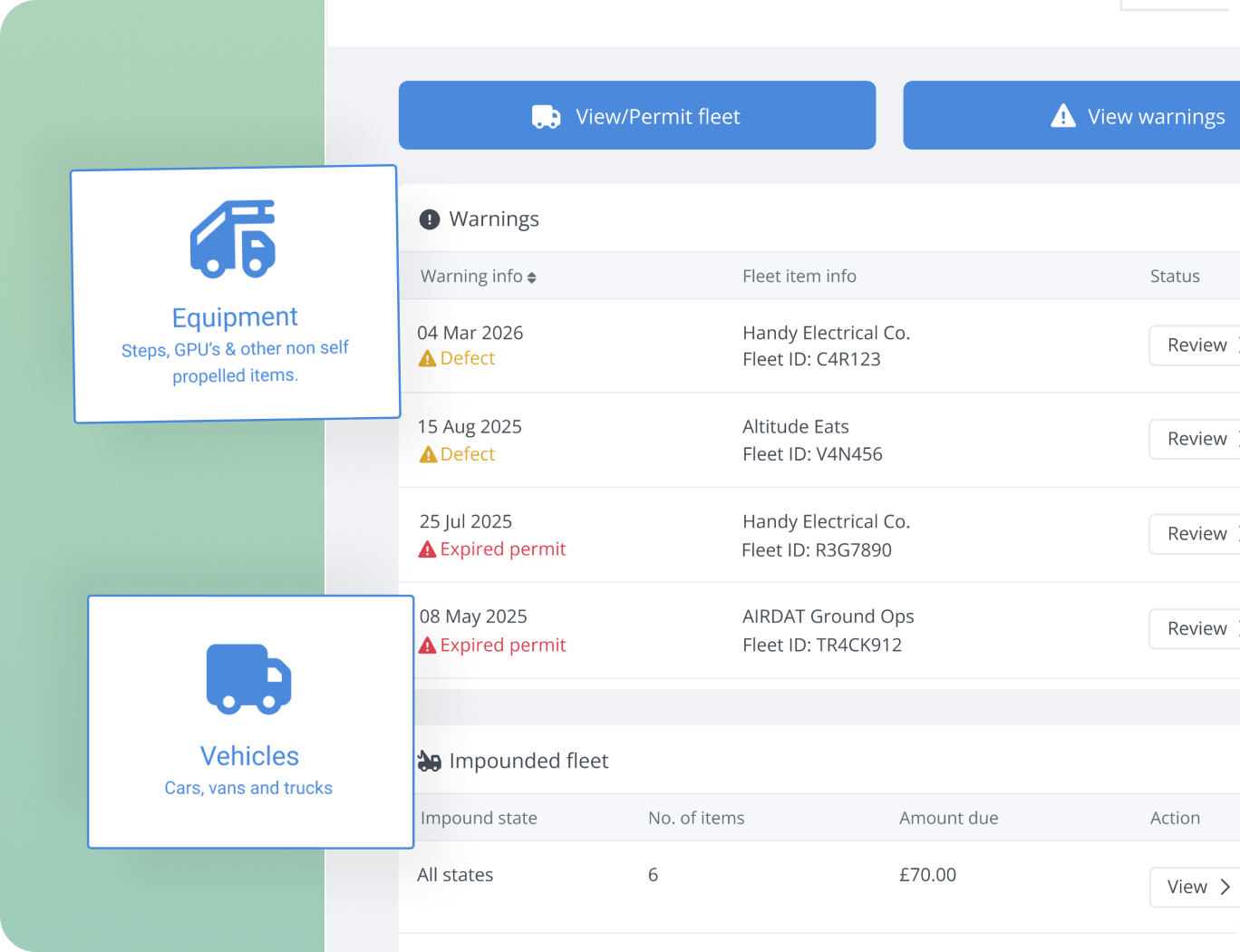 Fleet features | Airport Compliance system | AIRDAT Onboard