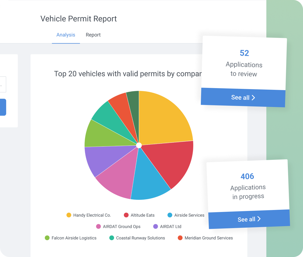 Reporting features | Airport Compliance system | AIRDAT Onboard